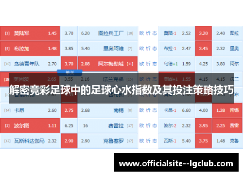 解密竞彩足球中的足球心水指数及其投注策略技巧