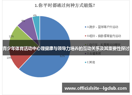 青少年体育活动中心理健康与领导力培养的互动关系及其重要性探讨