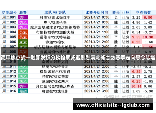 德甲焦点战一触即发积分榜格局或迎剧烈震荡新变数赛季走向悬念陡增
