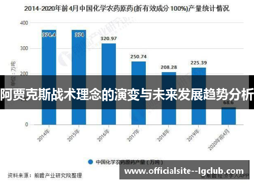 阿贾克斯战术理念的演变与未来发展趋势分析