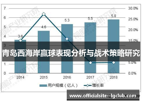 青岛西海岸赢球表现分析与战术策略研究 青岛西海岸赢球表现分析与战术策略研究