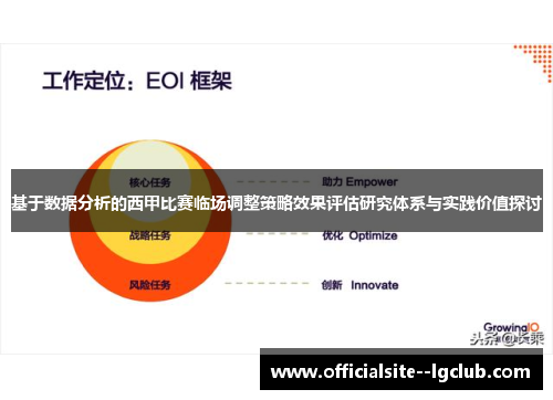 基于数据分析的西甲比赛临场调整策略效果评估研究体系与实践价值探讨 基于数据分析的西甲比赛临场调整策略效果评估研究体系与实践价值探讨
